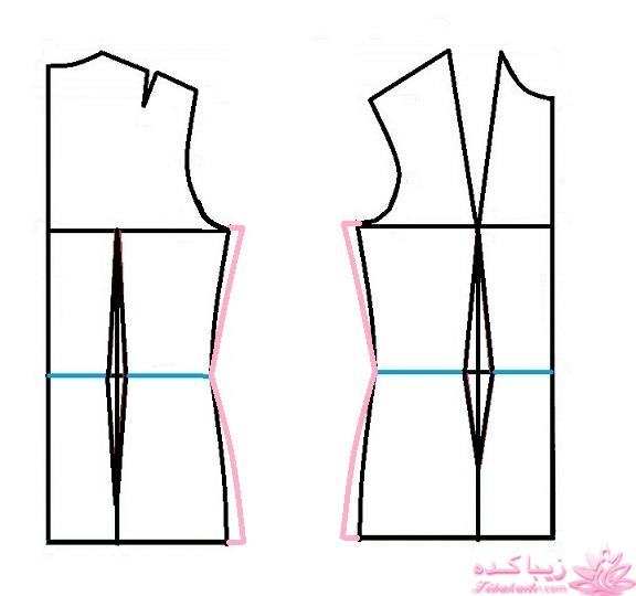 پرسش و پاسخ خیاطی