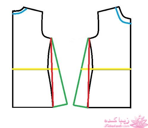 آموزش خیاطی لباس کودک