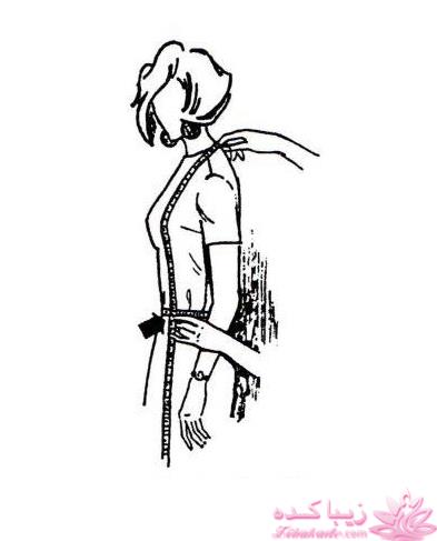 آموزش خیاطی با متد مولر 