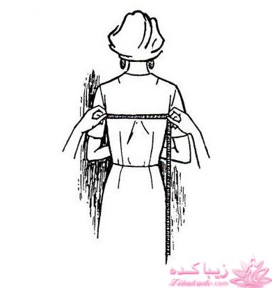 آموزش خیاطی با متد مولر 