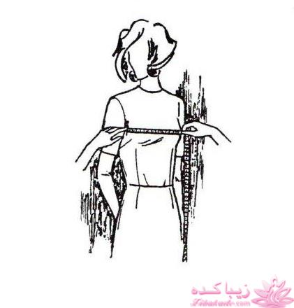 آموزش خیاطی با متد مولر 