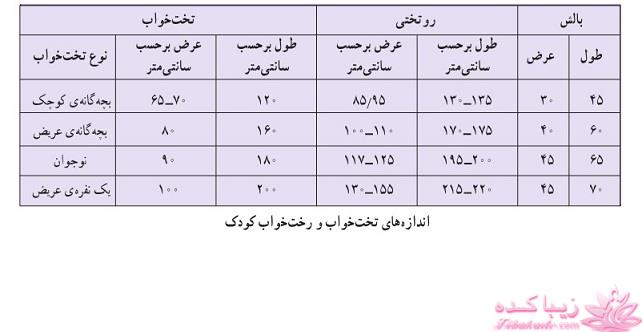 آموزش دوخت سیسمونی نوزاد
