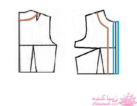 آموزش دوخت مانتو