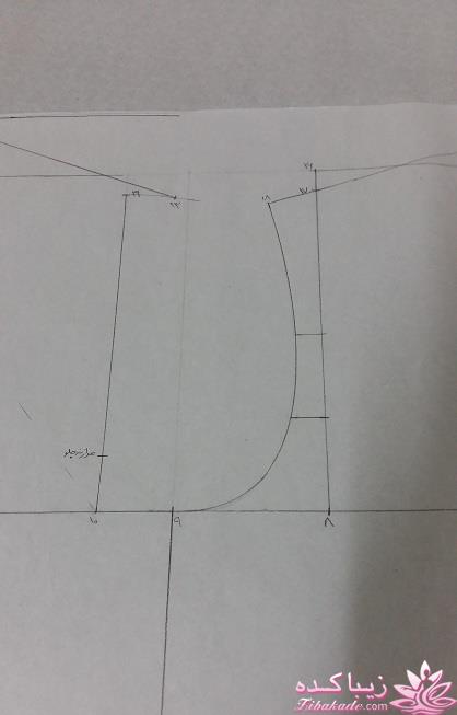 آموزش خیاطی با متد مولر 