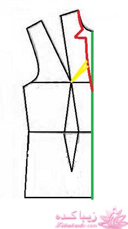 آموزش دوخت لباس مجلسی