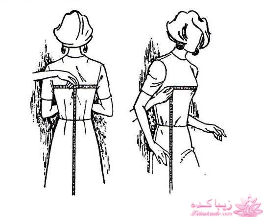 آموزش خیاطی با متد مولر 