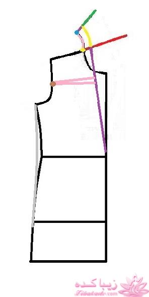 آموزش دوخت مانتو