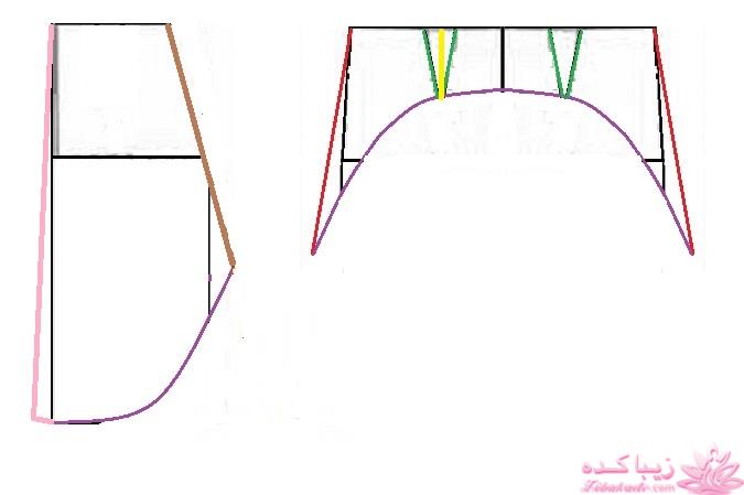 آموزش دوخت لباس مجلسی