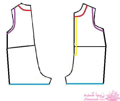 آموزش خیاطی لباس کودک