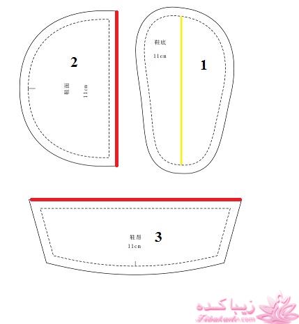 آموزش دوخت سیسمونی نوزاد