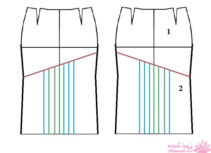 آموزش دوخت مانتو