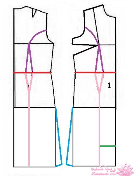 آموزش دوخت مانتو