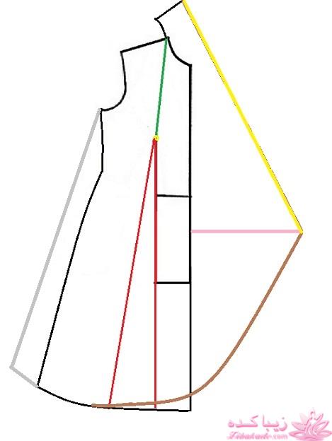 آموزش دوخت مانتو مجلسی