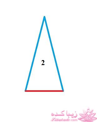 آموزش دوخت سیسمونی نوزاد