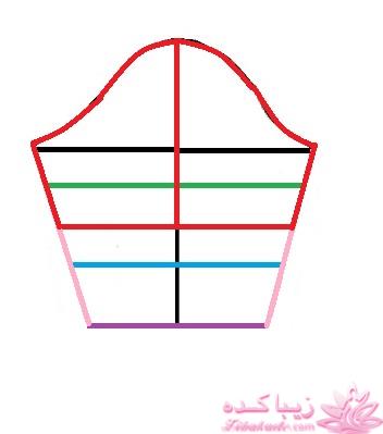 آموزش دوخت مانتو