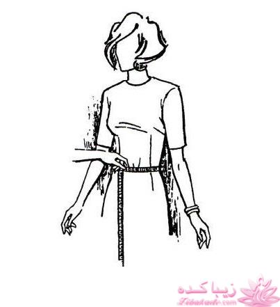 آموزش خیاطی با متد مولر 