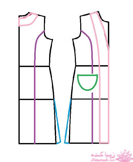 آموزش دوخت مانتو