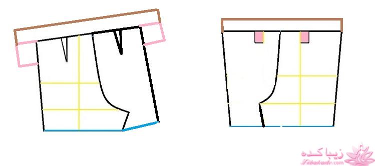 آموزش خیاطی لباس کودک