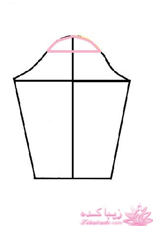 آموزش دوخت مانتو