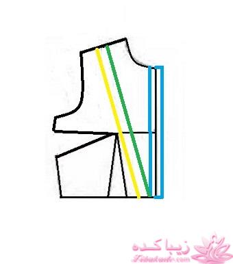 آموزش دوخت مانتو