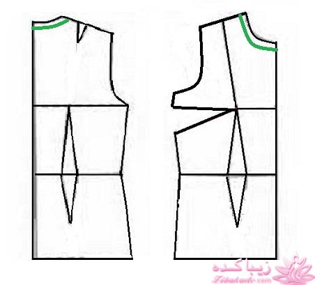 پرسش و پاسخ خیاطی