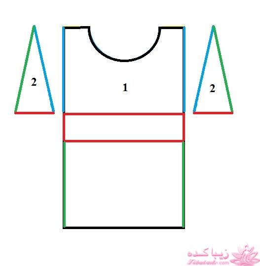 آموزش دوخت سیسمونی نوزاد