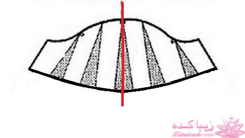 آموزش دوخت مانتو