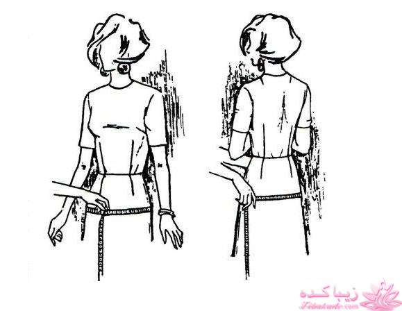 آموزش خیاطی با متد مولر 