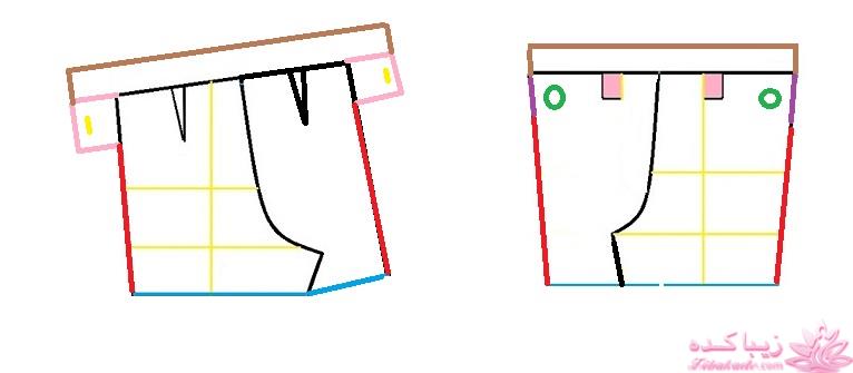 آموزش خیاطی لباس کودک