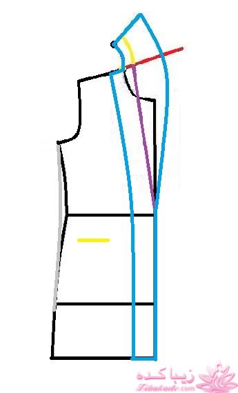 آموزش دوخت مانتو