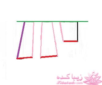 آموزش دوخت لباس مجلسی