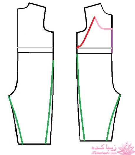 آموزش خیاطی لباس کودک