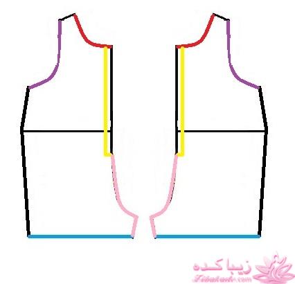 آموزش خیاطی لباس کودک