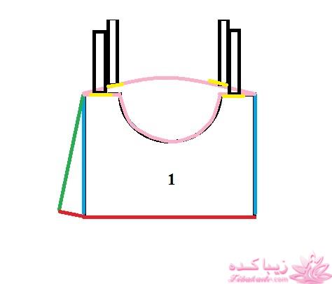 آموزش دوخت سیسمونی نوزاد