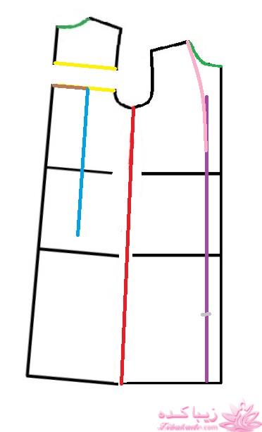 آموزش دوخت مانتو