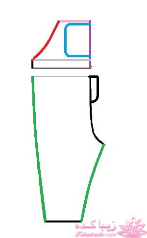 آموزش خیاطی لباس کودک