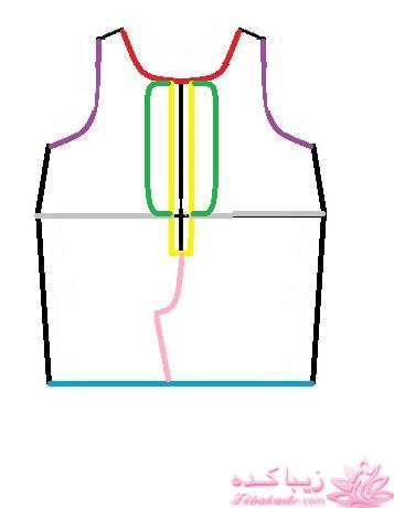 آموزش خیاطی لباس کودک