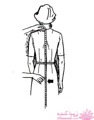 آموزش خیاطی با متد مولر 