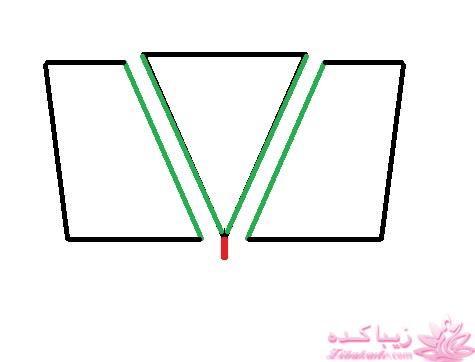 آموزش خیاطی لباس کودک