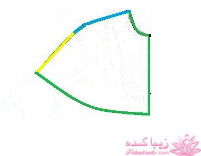 آموزش دوخت مانتو