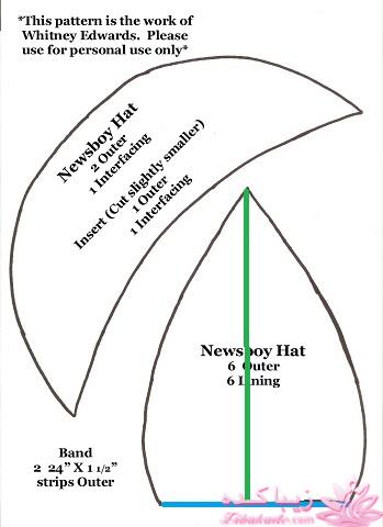 آموزش خیاطی لباس کودک