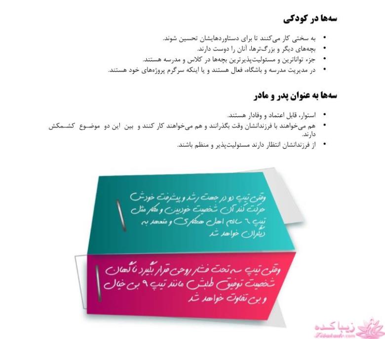 من شما را به چالش دعوت میکنم!