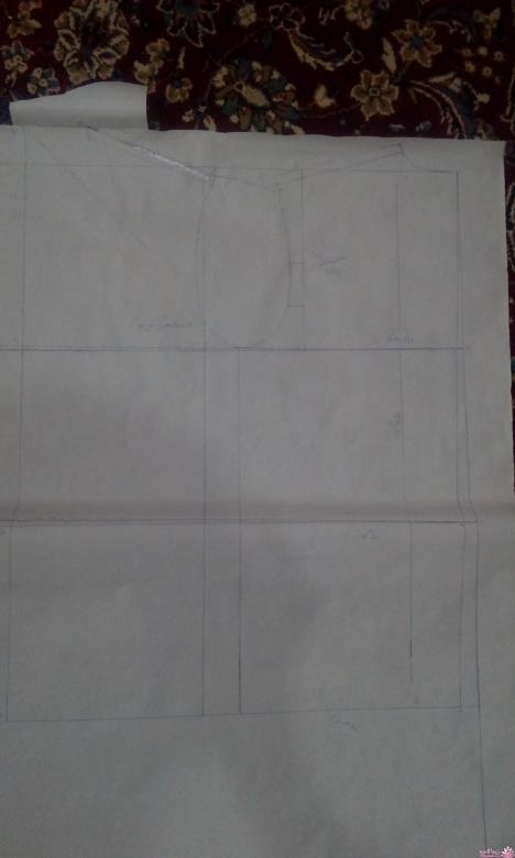 پرسش و پاسخ خیاطی به روش مولر