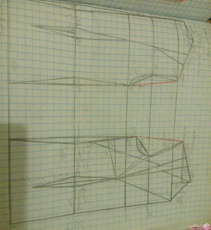 پرسش و پاسخ خیاطی