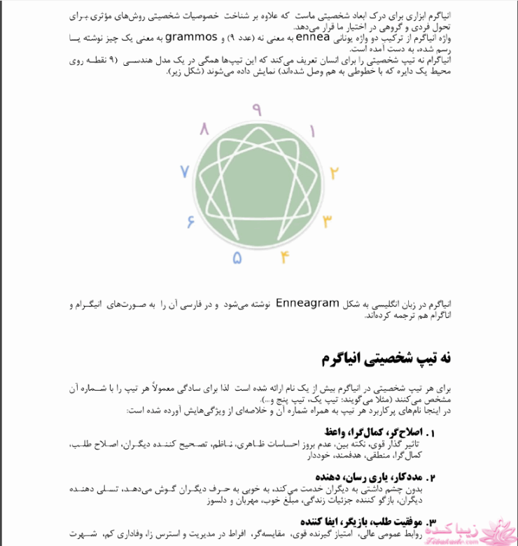 من شما را به چالش دعوت میکنم!