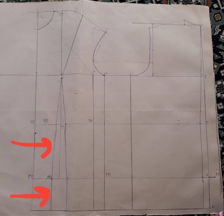 پرسش و پاسخ خیاطی به روش مولر