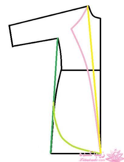 آموزش دوخت مانتو