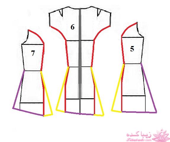 آموزش دوخت مانتو