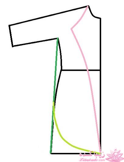 آموزش دوخت مانتو