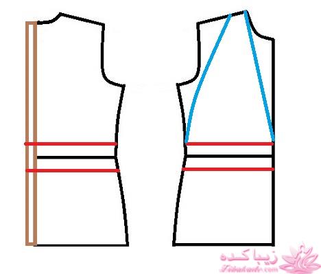 پرسش و پاسخ خیاطی